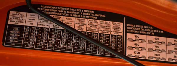 Drill Press Speed Chart Steel