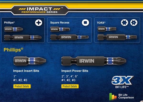 Irwin Impact Drivers